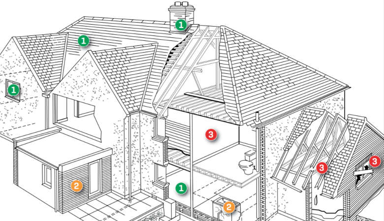 homebuyer-report-house homebuyers reports in winchester